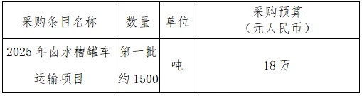 萍鄉(xiāng)市拓源實(shí)業(yè)有限公司--2025年鹵水槽罐車運(yùn)輸招標(biāo)采購公告